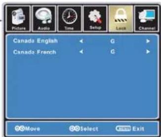 Picture Audio Time Setup Lock Channel Canada English G Canada French G Move Select Exit