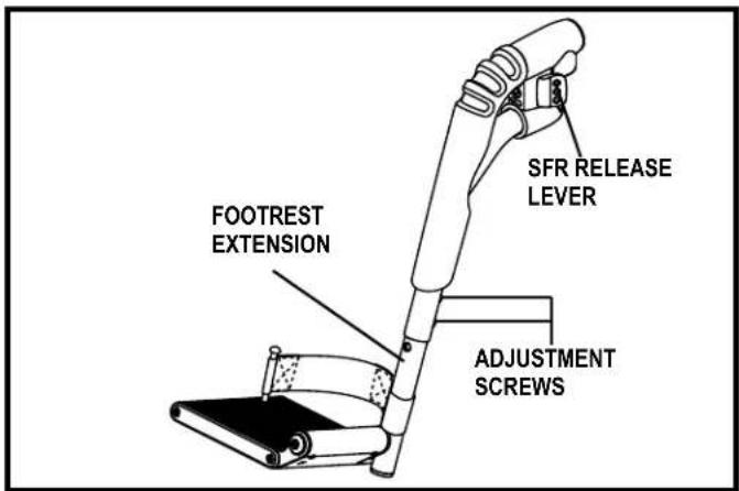 SFR RELEASE LEVER FOOTREST EXTENSION ADJUSTMENT SCREWS