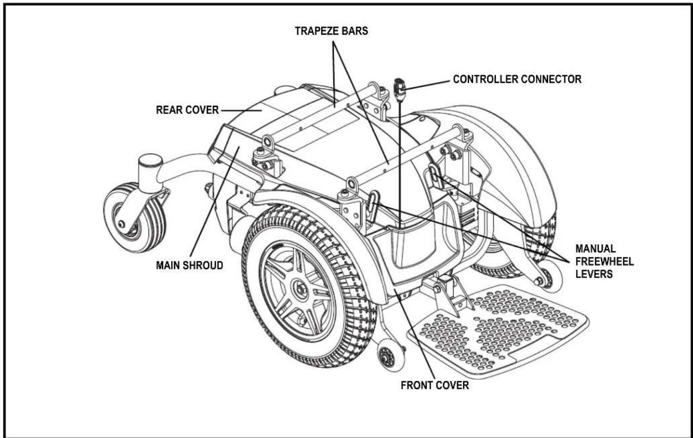 TRAPEZE BARS CONTROLLER CONNECTOR REAR COVER MAIN SHROUD FRONT COVER MANUAL FREEWHEEL LEVERS