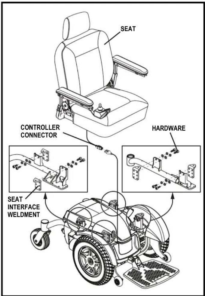 SEAT CONTROLLER CONNECTOR HARDWARE SEAT INTERFACE WELDMENT
