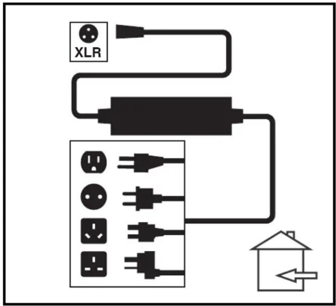 XLR
