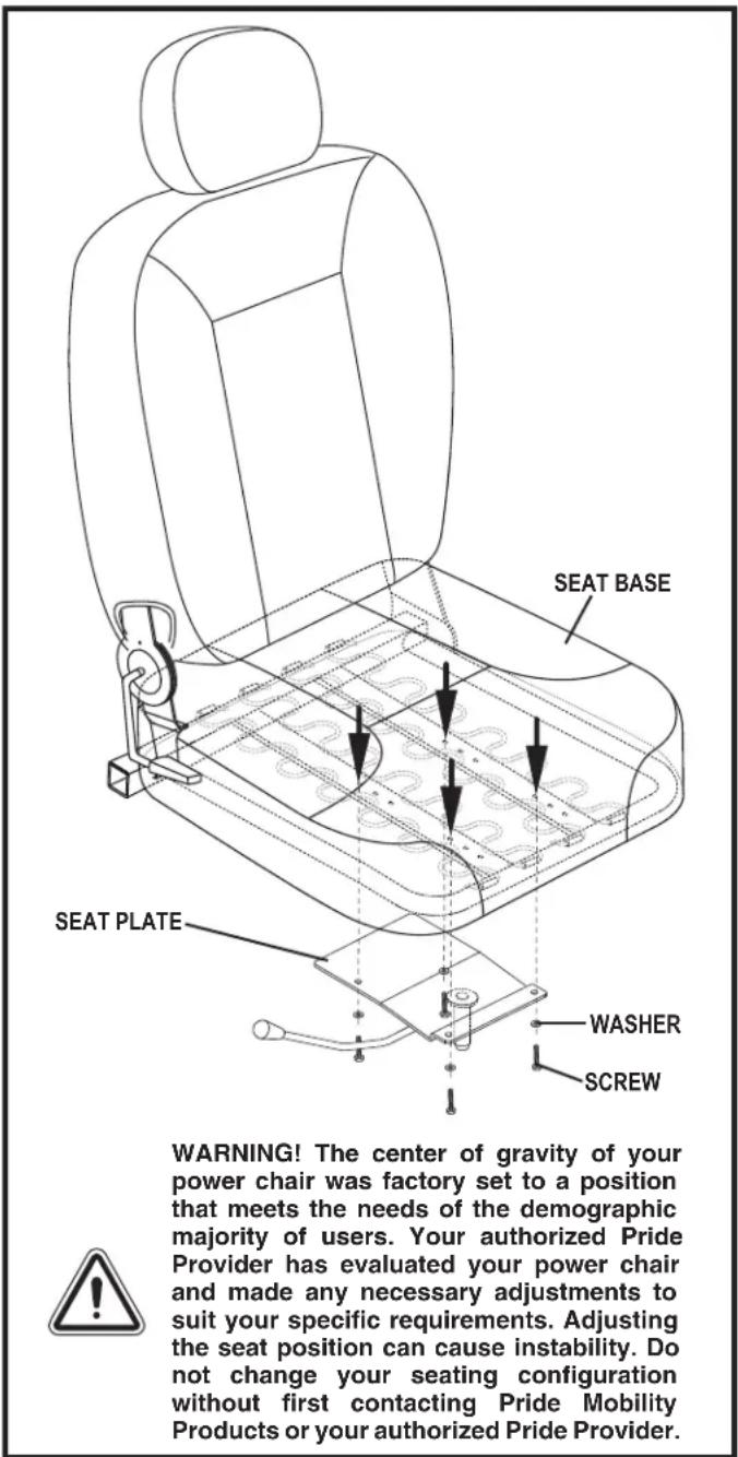 SEAT BASE SEAT PLATE WASHER SCREW WARNING! The center of gravity of your power chair was factory set to a position that meets the needs of the demographic majority of users. Your authorized Pride Provider has evaluated your power chair and made any necessary adjustments to suit your specific requirements. Adjusting the seat position can cause instability. Do not change your seating configuration without first contacting Pride Mobility Products or your authorized Pride Provider.
