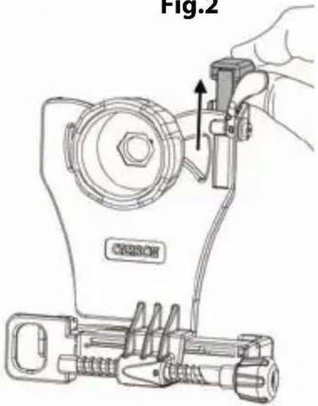Fig.2 CHINSON