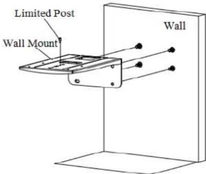 BZBGear BG-4KPTZ-12XUHP - 1) Wall Mounting - 9