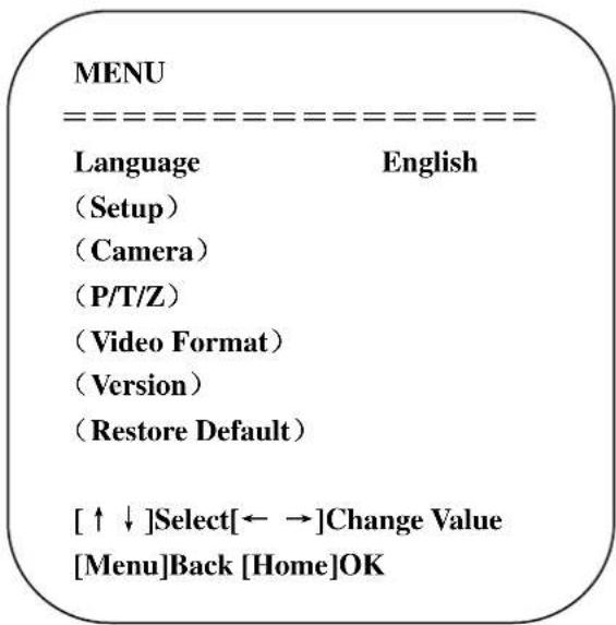 MENU ==================== Language English (Setup) (Camera) (P/T/Z) (Video Format) (Version) (Restore Default) [↑↓]Select[←→]Change Value [Menu]Back [Home]OK