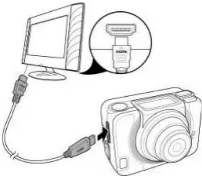 COBRA WASPcam 9902 - Connecting to TV (HDMI Cable) - 1