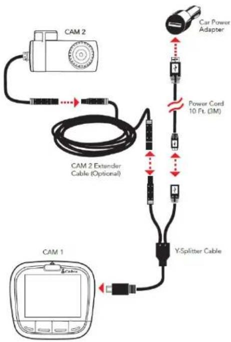 CAM 2 CAM 2 Extender Cable (Optional) CAM 1 Y-Splitter Cable Car Power Adapter Power Cord 10 Ft. (3M)