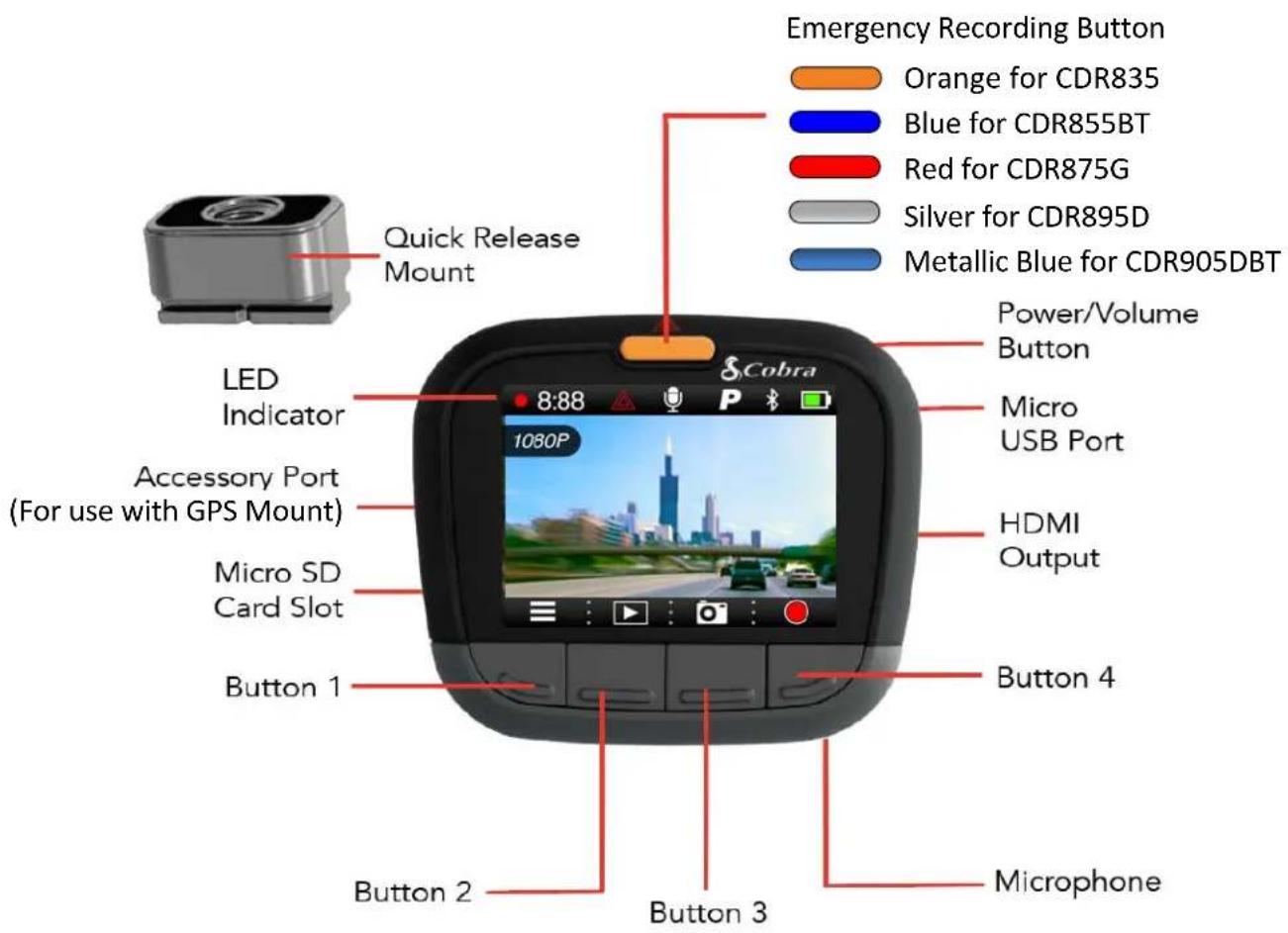Emergency Recording Button Orange for CDR835 Blue for CDR855BT Red for CDR875G Silver for CDR895D Metallic Blue for CDR905DBT Quick Release Mount LED Indicator Accessory Port (For use with GPS Mount) Micro SD Card Slot Button 1 Button 2 Button 3 Power/Volume Button Micro USB Port HDMI Output Button 4 Microphone