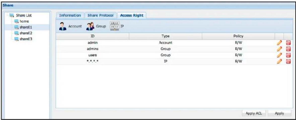 Share Share List home share01 share02 share03 Information Share Protocol Access Right Account Group IP ID Type Policy admin Account R/W admins Group R/W users Group R/W *.*.*.* IP R/W Apply ACL Apply