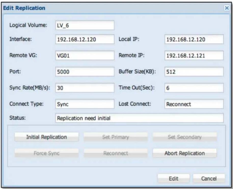 Edit Replication Logical Volume: LV_6 Interface: 192.168.12.120 Local IP: 192.168.12.120 Remote VG: VG01 Remote IP: 192.168.12.121 Port: 5000 Buffer Size(KB): 512 Sync Rate(MB/s): 30 Time Out(Sec): 6 Connect Type: Sync Lost Connect: Reconnect Status: Replication need initial Initial Replication Set Primary Set Secondary Force Sync Reconnect Abort Replication Edit Cancel