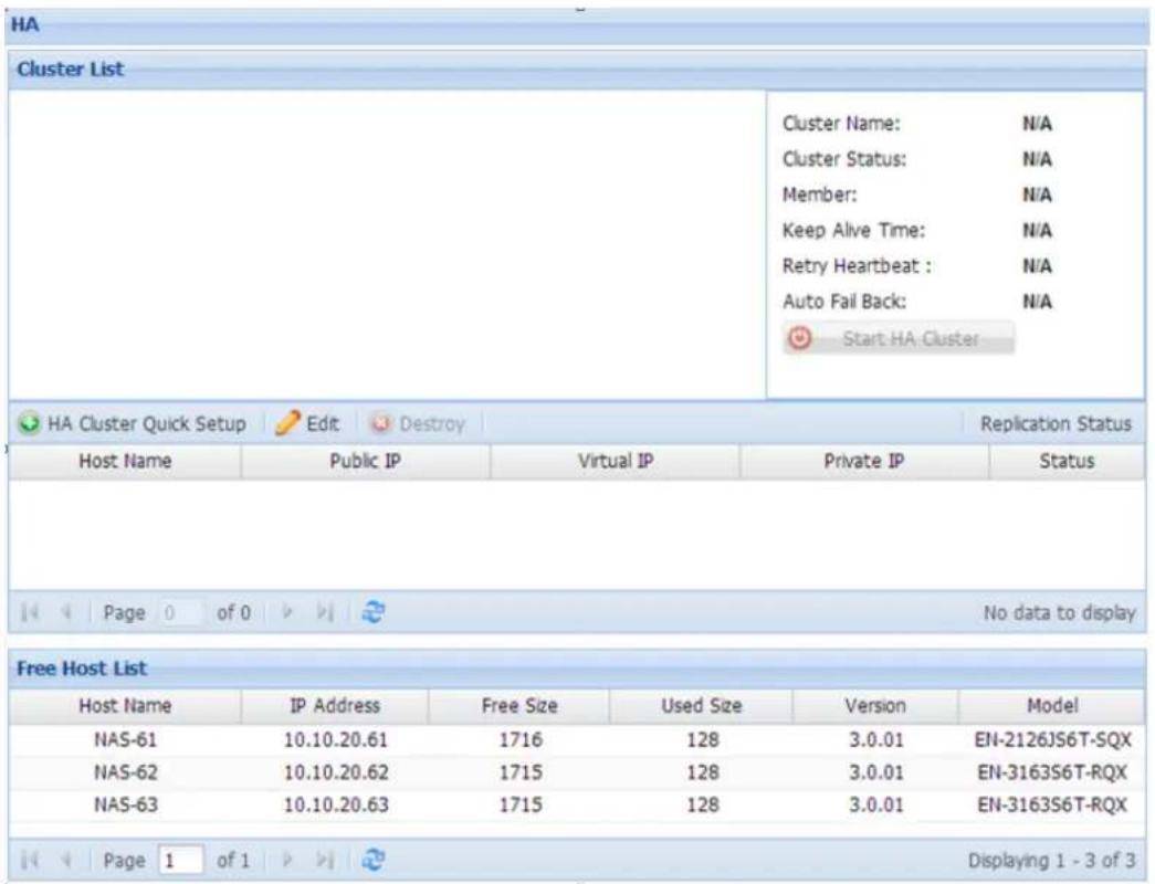 HA Cluster List Cluster Name: N/A Cluster Status: N/A Member: N/A Keep Alive Time: N/A Retry Heartbeat : N/A Auto Fail Back: N/A Start HA Cluster HA Cluster Quick Setup Edit Destroy Replication Status Host Name Public IP Virtual IP Private IP Status No data to display Free Host List Host Name IP Address Free Size Used Size Version Model NAS-61 10.10.20.61 1716 128 3.0.01 EN-2126JS6T-SQX NAS-62 10.10.20.62 1715 128 3.0.01 EN-3163S6T-RQX NAS-63 10.10.20.63 1715 128 3.0.01 EN-3163S6T-RQX Page 1 of 1 Displaying 1 - 3 of 3