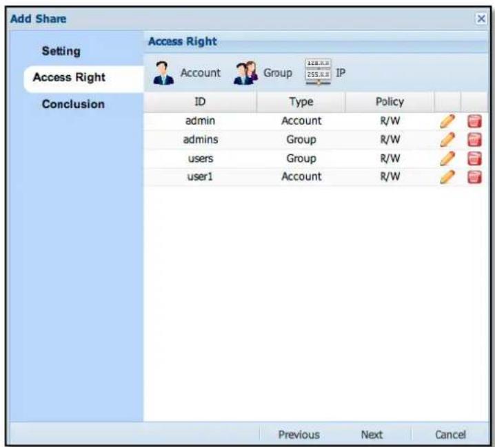 Add Share Setting Access Right Conclusion Access Right Account Group IP ID Type Policy admin Account R/W admins Group R/W users Group R/W user1 Account R/W Previous Next Cancel