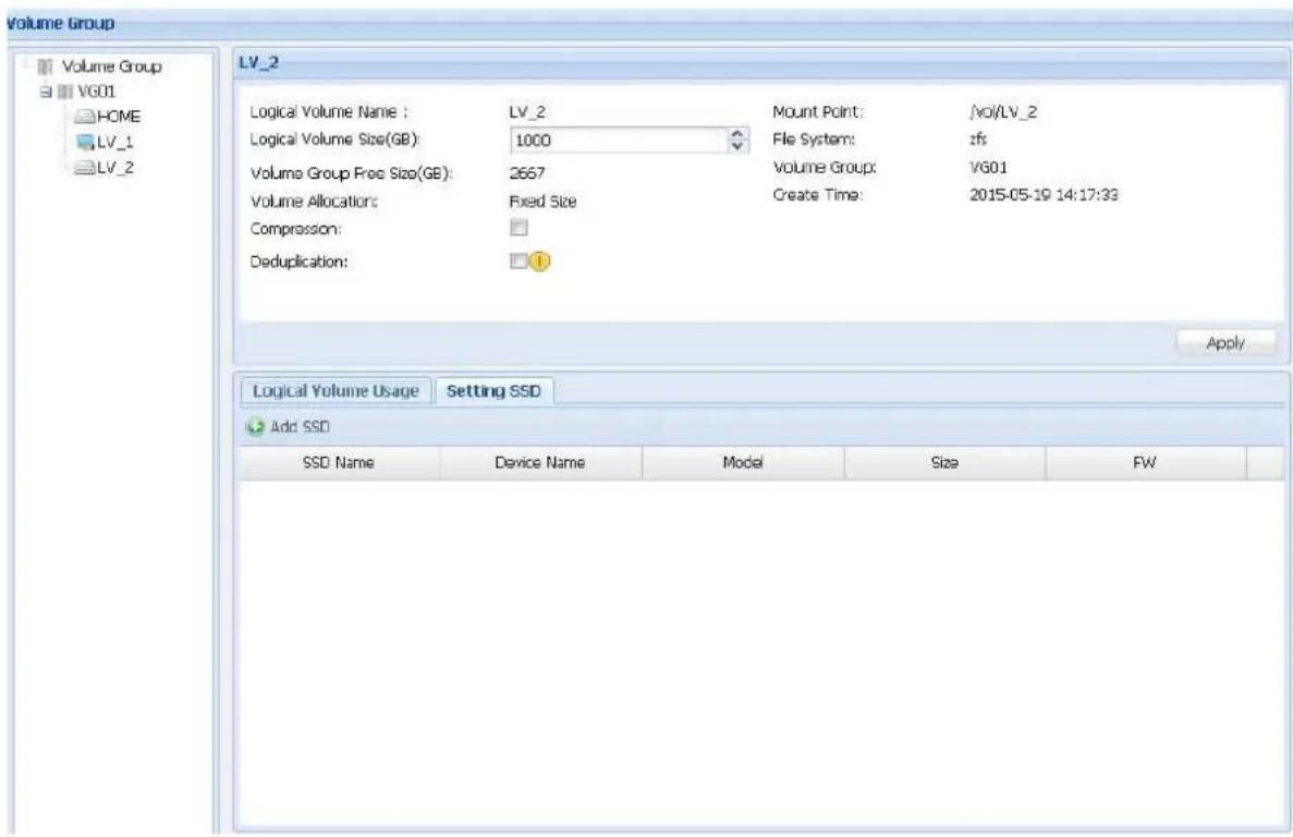 Volume Group Volume Group VG01 HOME LV_1 LV_2 LV_2 Logical Volume Name : LV_2 Logical Volume Size(GB) 1000 Volume Group Free Size(GB) 2667 Volume Allocation: Fixed Size Compression: Deduplication: Mount Point: /vol/LV_2 File System: Zfs Volume Group: VG01 Create Time: 2015-05-19 14:17:33 Apply Logical Volume Usage Setting SSD Add SSD SSD Name Device Name Model Size FW