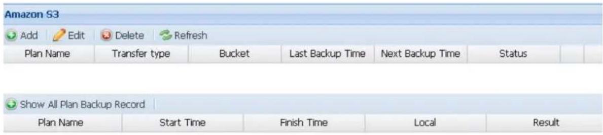 Amazon S3 Add Edit Delete Refresh Plan Name Transfer type Bucket Last Backup Time Next Backup Time Status Show All Plan Backup Record Plan Name Start Time Finish Time Local Result