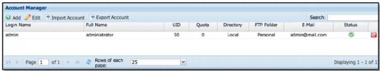 Account Manager Add Edit Import Account Export Account Search: Login Name Full Name UID Quota Directory FTP Folder E-Mail Status admin administrator 50 0 Local Personal admin@mail.com Pages of 1 rows of each 25 Displaying 1 - 1 of 1