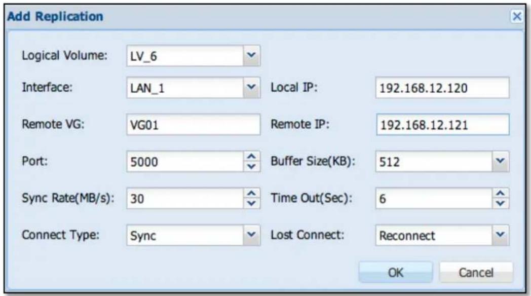 Add Replication Logical Volume: LV_6 Interface: LAN_1 Local IP: 192.168.12.120 Remote VG: VG01 Remote IP: 192.168.12.121 Port: 5000 Buffer Size(KB): 512 Sync Rate(MB/s): 30 Time Out(Sec): 6 Connect Type: Sync Lost Connect: Reconnect OK Cancel