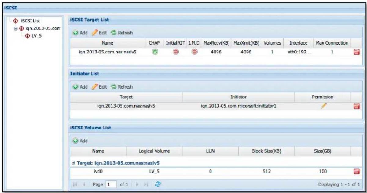 iSCSI iSCSI List iqn.2013-05.com LV_5 iSCSI Target List Add Edit Refresh Name CHAP InitialR2T I.M.D. MaxRecv(KB) MaxXmit(KB) Volumes Interface Max Connection iqn.2013-05.com.nas:naslv5 4096 4096 1 eth0:192.... 1 Initiator List Add Edit Refresh Target Initiator Permission iqn.2013-05.com.nas:naslv5 qqn..2013-05.com.micorsoft:inittator1 iSCSI Volume List Add Name Logical Volume LUN Block Size(KB) Size(GB) Target: iqn..2013-05.com.nas:naslv5 ivd0 LV_5 0 512 100 Page 1 of 1 Displaying 1 - 1 of 1