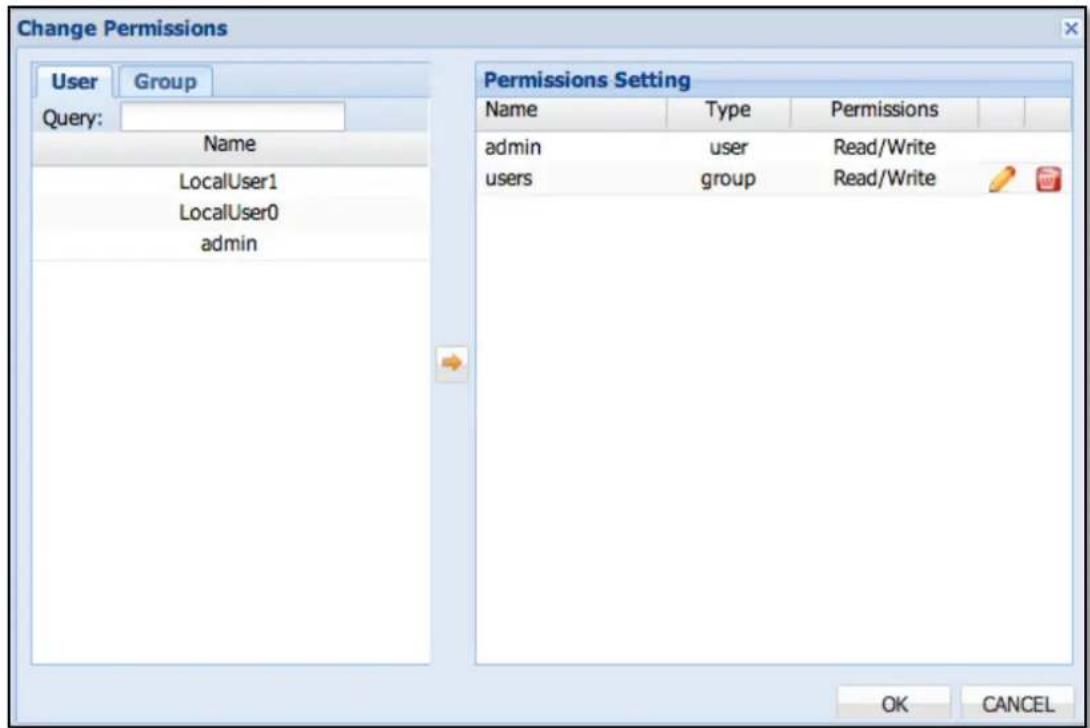Change Permissions User Group Query: Name LocalUser1 LocalUser0 admin Permissions Setting Name Way Permissions admin user Read/Write users group Read/Write OK CANCEL