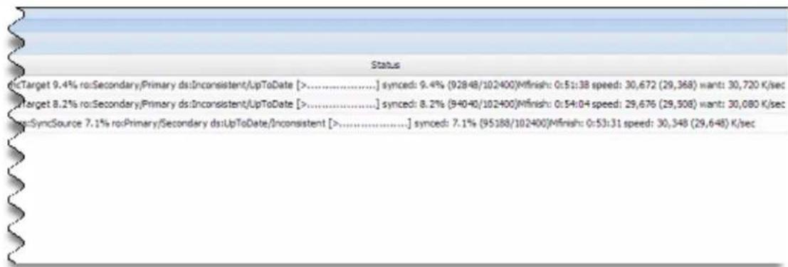 Status rcTarget 9.4% ro:Secondary/Primary ds:Inconsistent/UpToDate [>............] synced: 9.4% (92848/102400)Mfinish: 0:51:38 speed: 30,672 (29,368) want: 30,720 K/sec rcTarget 8.2% ro:Secondary/Primary ds:Inconsistent/UpToDate [>............] synced: 8.2% (94040/102400)Mfinish: 0:54:04 speed: 29,676 (29,508) want: 30,080 K/sec rcSyncSource 7.1% ro:Primary/Secondary ds:UpToDate/Inconsistent [>............] synced: 7.1% (95188/102400)Mfinish: 0:53:31 speed: 30,348 (29,648) K/sec