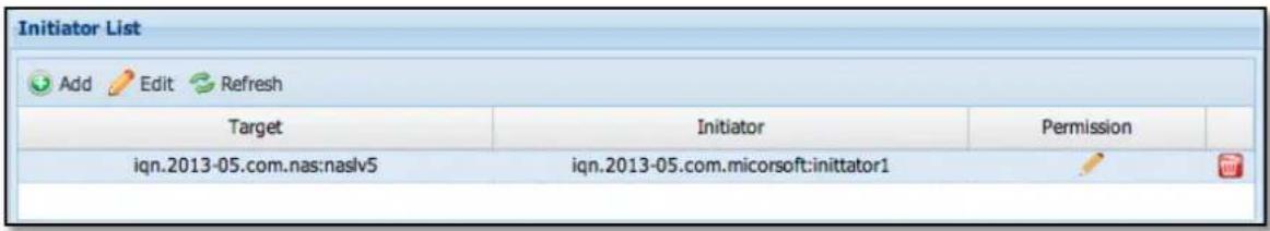Initiator List Add Edit Refresh Target Initiator Permission iqn.2013-05.com.nas:naslv5 iqn.2013-05.com.micorsoft:inittator1