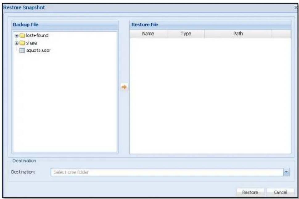 Restore Snapshot Backup File lost+found share aquota.user Restore File Name Type Path Destination Destinations: Select one folder Restore Cancel