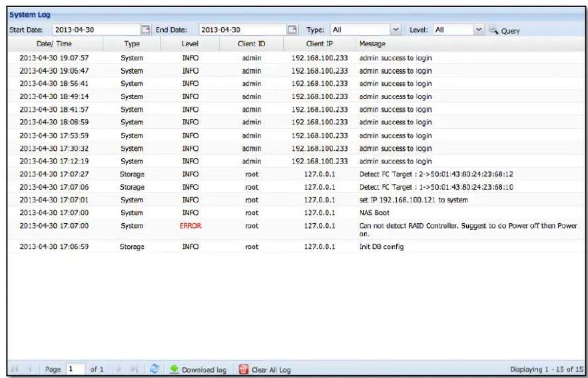 System Log Start Date: 2013-04-30 End Date: 2013-04-30 Type: All Level: All Query Date/ Time Type Level Client ID Client IP Message 2013-04-30 19:07:57 System INFO admin 192.168.100.233 admin success to login 2013-04-30 19:06:47 System INFO admin 192.168.100.233 admin success to login 2013-04-30 18:56:41 System INFO admin 192.168.100.233 admin success to login 2013-04-30 18:49:14 System INFO admin 192.168.100.233 admin success to login 2013-04-30 18:41:57 System INFO admin 192.168.100.233 admin success to login 2013-04-30 18:08:59 System INFO admin 192.168.100.233 admin success to login 2013-04-30 17:53:59 System INFO admin 192.168.100.233 admin success to login 2013-04-30 17:30:32 System INFO admin 192.168.100.233 admin success to login 2013-04-30 17:12:19 System INFO admin 192.168.100.233 admin success to login 2013-04-30 17:07:27 Storage INFO root 127.0.0.1 Detect FC Target : 2->50:01:43:80:24:23:68:12 2013-04-30 17:07:06 Storage INFO root 127.0.0.1 Detect FC Target : 1->50:01:43:80:24:23:68:10 2013-04-30 17:07:01 System INFO root 127.0.0.1 set IP 192.168.100.12! to system 2013-04-30 17:07:00 System INFO root 127.0.0.1 NAS Boot 2013-04-30 17:07:00 System ERROR root 127.0.0.1 Can not detect RAID Controller. Suggest to do Power off then Power on. 2013-04-30 17:06:59 Storage INFO root 127.0.0.1 Init DB config Page 1 of 1 Download log Clear All Log Displaying 1 - 15 of 15
