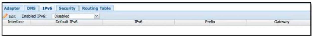Adapter DNS IPv6 Security Routing Table Edit Enabled IPv6: Disabled Interface Default IPv6 IPv6 Prefix Gateway