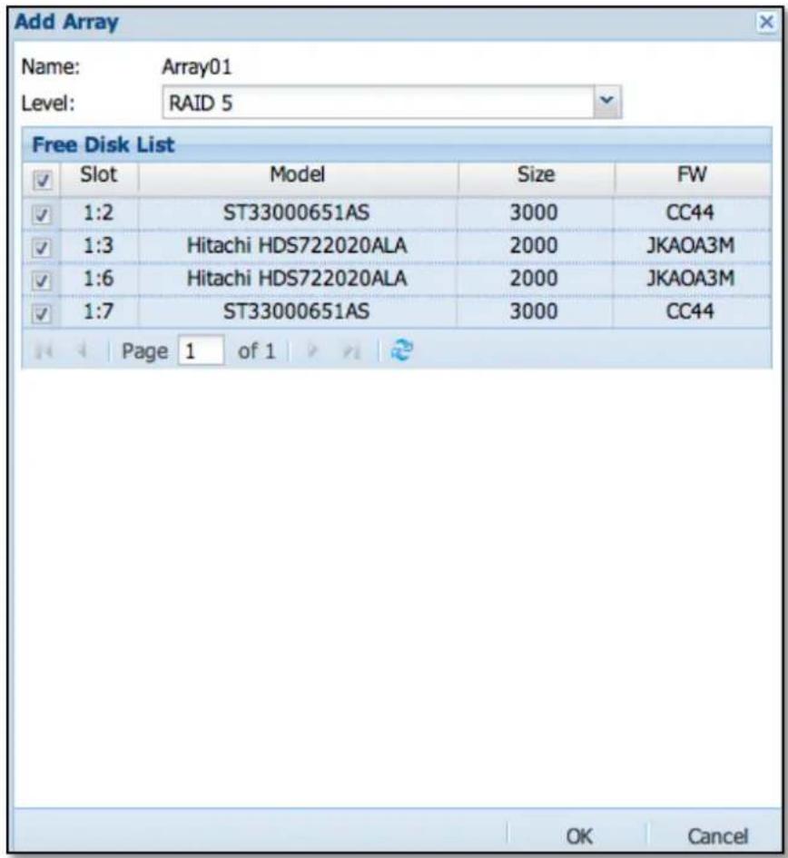Add Array Name: Array01 Level: RAID 5 Free Disk List ✓ Slot Model Size FW ✓ 1:2 ST33000651AS 3000 CC44 ✓ 1:3 Hitachi HDS722020ALA 2000 JKAOA3M ✓ 1:6 Hitachi HDS722020ALA 2000 JKAOA3M ✓ 1:7 ST33000651AS 3000 CC44 Page 1 of 1 OK Cancel