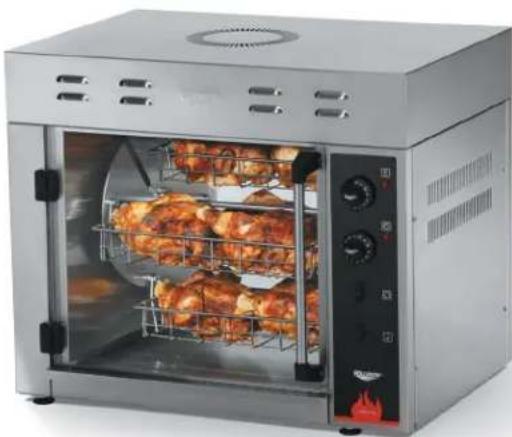 Vollrath CGA8016 - NOTICE: Notice is used to note information that is important but not hazard-related. - 1