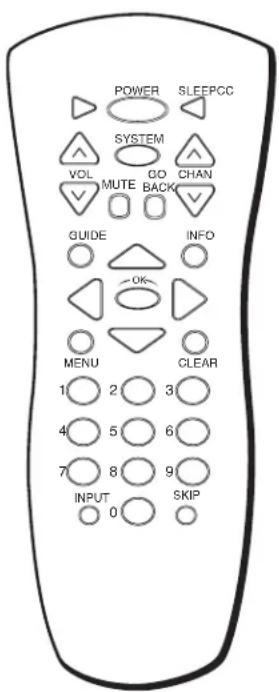 POWER SLEEPCC SYSTEM VOL GO CHAN MUTE BACK GUIDE INFO OK MENU CLEAR 1 2 3 4 5 6 7 8 9 INPUT 0 SKIP