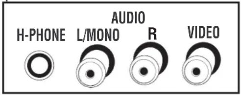 H-PHONE L/MONO AUDIO R VIDEO