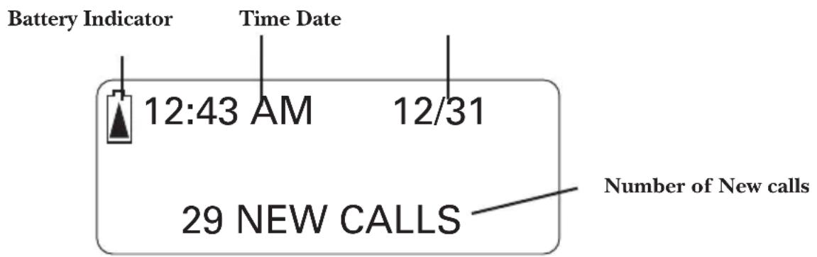 Battery Indicator Time Date 12:43 AM 12/31 29 NEW CALLS Number of New calls