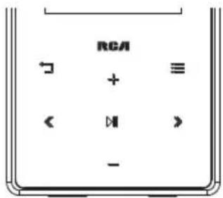 RCA ← + ≡ < > -