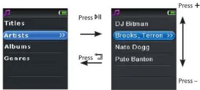 Titles Artists >> Albums Genres Press ▶II Press DJ Bitman Brooks, Terron >> Nate Dogg Pato Banton Press + Press -
