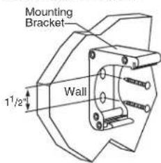 Mounting Bracket 1½" Wall