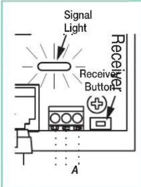 Signal Light Receiver Button A