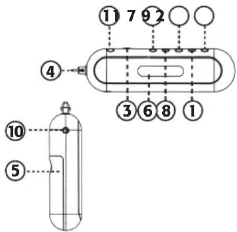 ① 7 9 2 ④ ③ 6 8 1 ⑩ ⑤