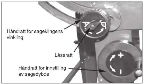 Händratt for sageklingens vinkling Låseratt Händratt for innstilling av sagedybde