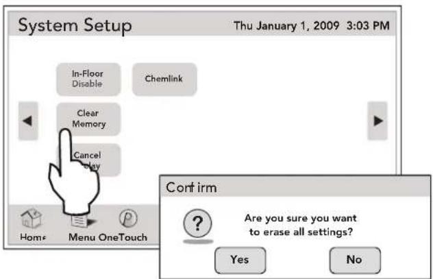 System Setup Thu January 1, 2009 3:03 PM In-Floor Disable Chemlink Clear Memory Cancel Play Home Menu OneTouch Confirm Are you sure you want to erase all settings? Yes No