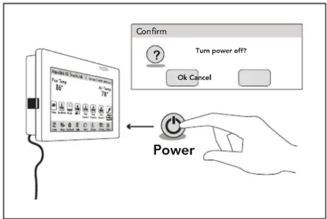 Confirm Turn power off? Ok Cancel Power