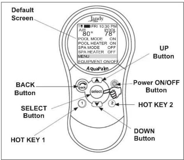 Default Screen Jandy FRI 10:30 PM AIR 80° POOL 78° POOL MODE ON POOL HEATER ON SPA MODE OFF SPA HEATER OFF MENU EQUIPMENT ON/OFF AquaPalm UP Button BACK Button select back select HOT KEY 2 DOWN Button HOT KEY 1