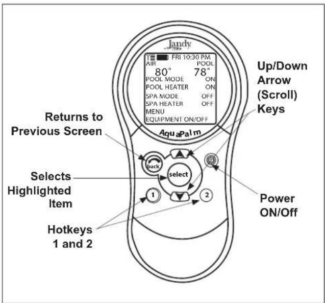 Jandy FRI 10:30 PM. AIR POOL 80° 78° POOL MODE ON POOL HEATER ON SPA MODE OFF SPA HEATER OFF MENU EQUIPMENT ON/OFF Aquapalm Up/Down Arrow (Scroll) Keys Returns to Previous Screen Back select Power ON/OFF Selects Highlighted Item Hotkeys 1 and 2