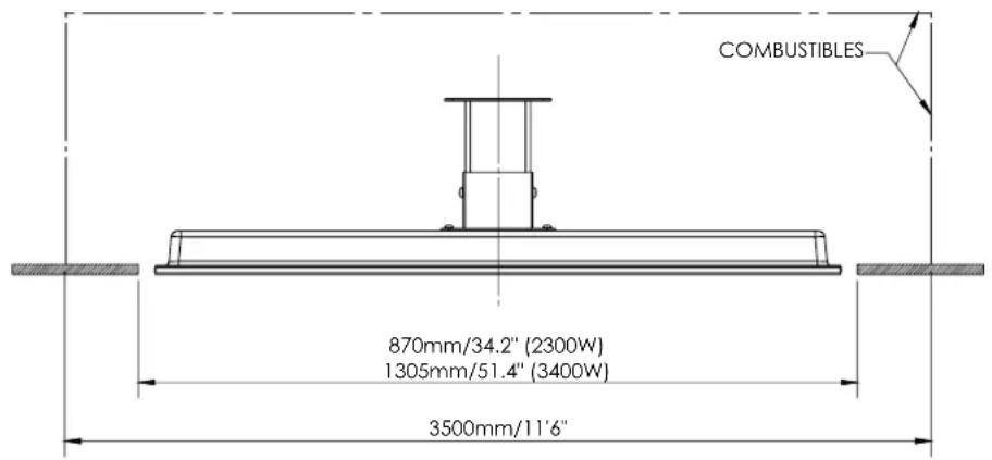 COMBUSTIBLES 870mm/34.2" (2300W) 1305mm/51.4" (3400W) 3500mm/11'6"