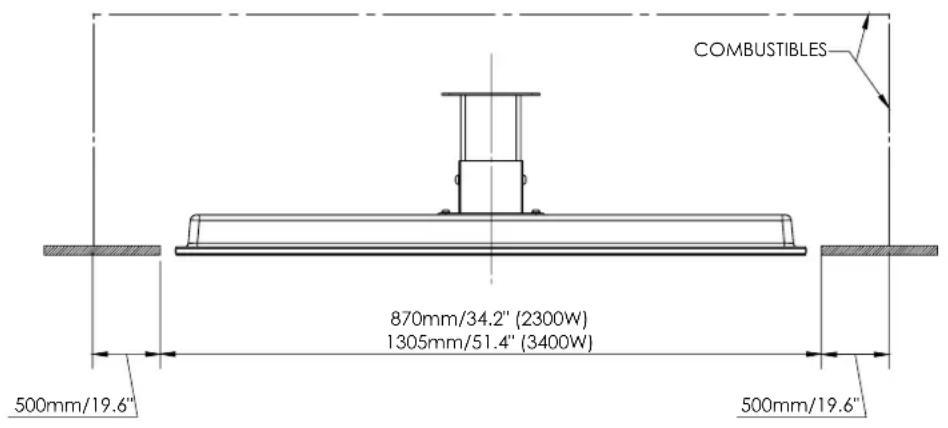 COMBUSTIBLES 870mm/34.2" (2300W) 1305mm/51.4" (3400W) 500mm/19.6" 500mm/19.6"