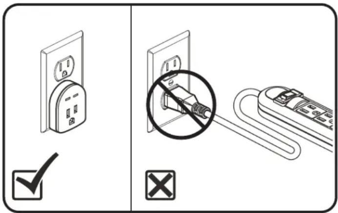 Diagram showing two electrical installation methods: one with a plug and checkmark, the other with a plug and no plug, both marked with check and cross symbols.