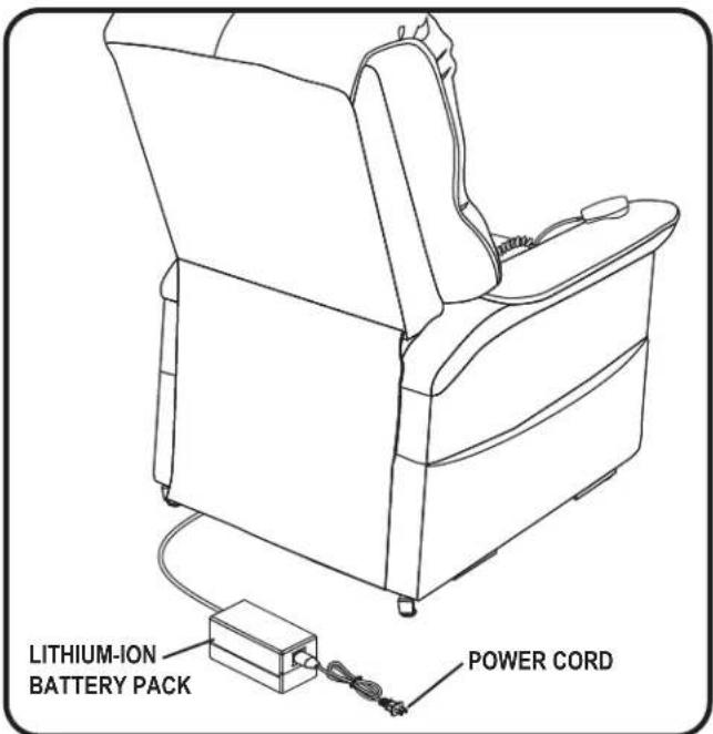LITHIUM-ION BATTERY PACK POWER CORD