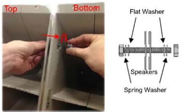 Top Bottom Flat Washer Speakers Spring Washer