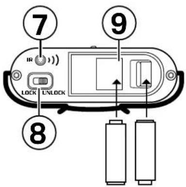 7 IR 9 LOCK UNLOCK 8 B