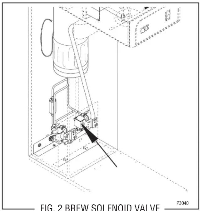 FIG. 2 BREW SOLENOID VALVE P3040