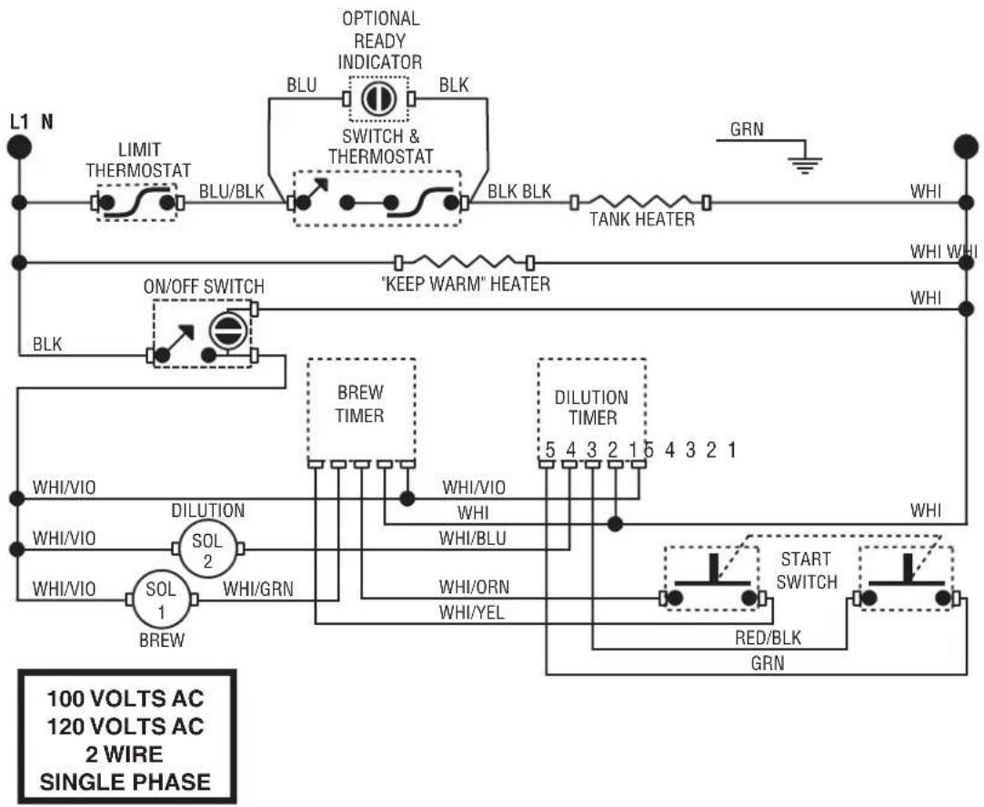 Bunn TB3 - Removal and Replacement: - 2